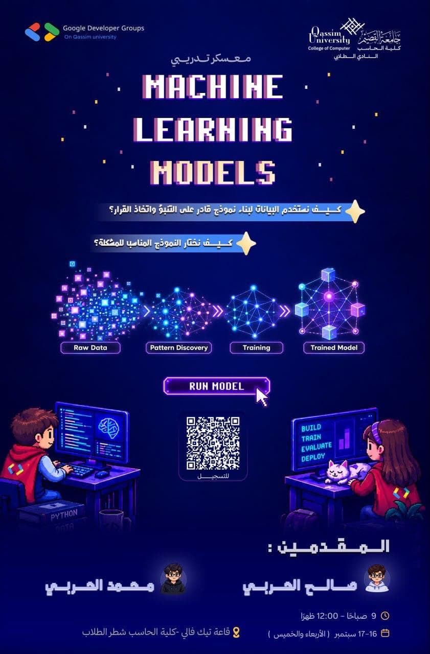 Machine Learning Models
