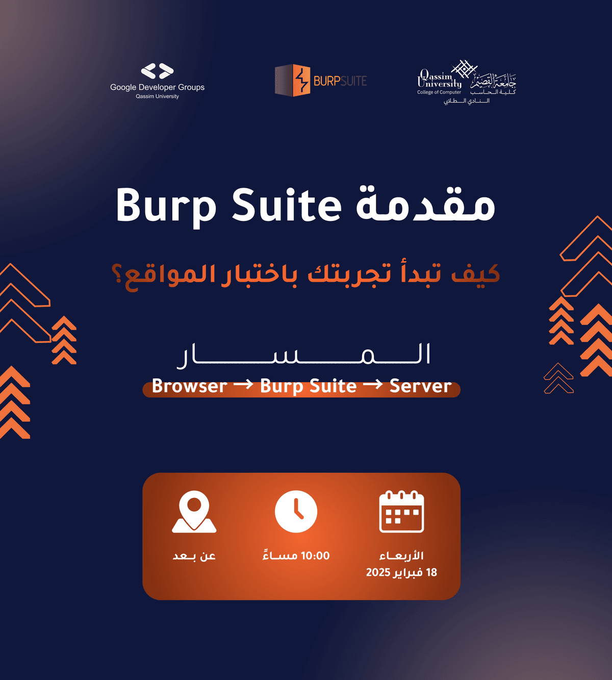 مقدمة Burp Suite